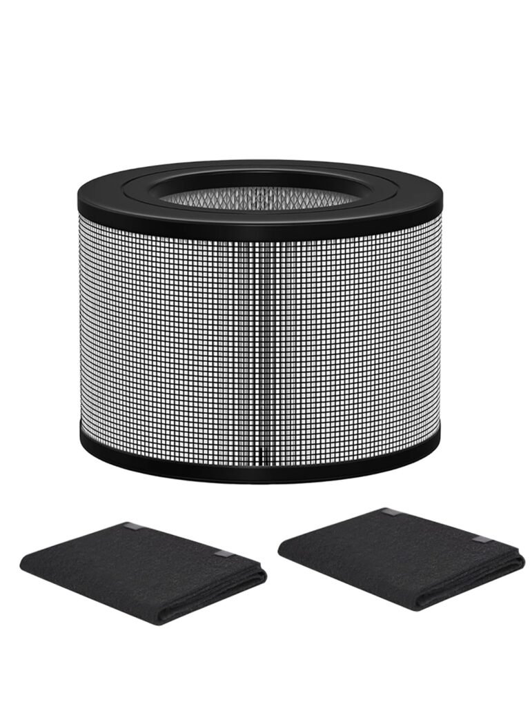 BreatheMax 24000 Air Purifier Filter Set